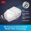 3M P2 Face Mask Disposable Particulate Respirator 9123EN-25 Pk25